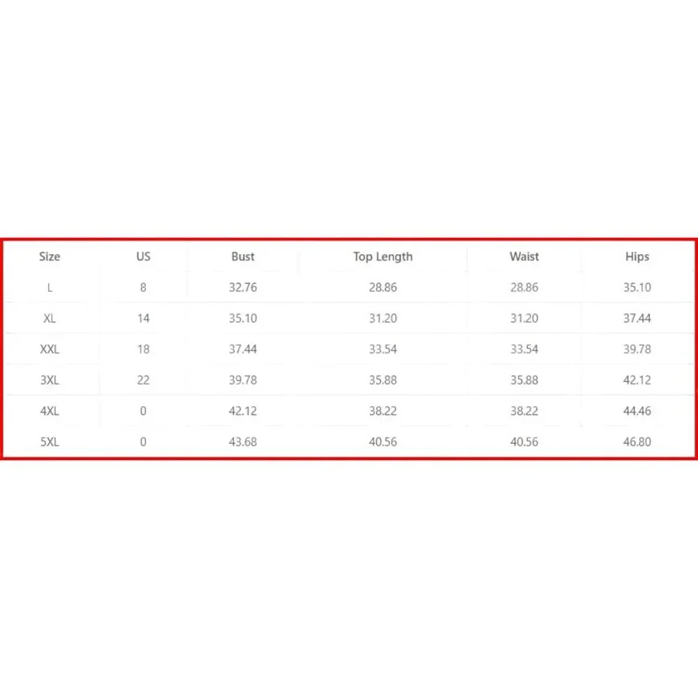 NEW 3XL Vibrant Plus Size Tropical Print Summer Vacay Trendy One Piece Swimsuit - Picture 11 of 11